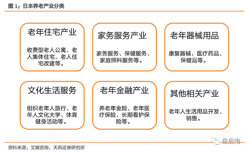 第十届广东省中老年舞蹈展演在江门开幕以舞致敬戴爱莲先生(图1)