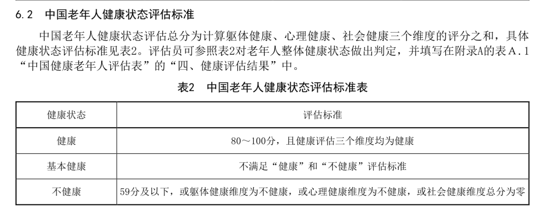 体育产业“适老化”堵点在哪里(图1)