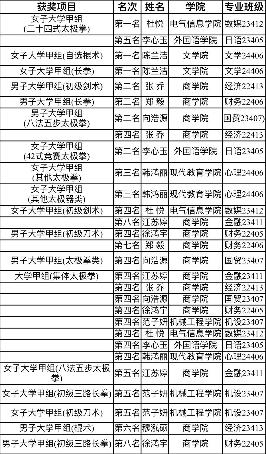 数字赋能全民健身(图1)