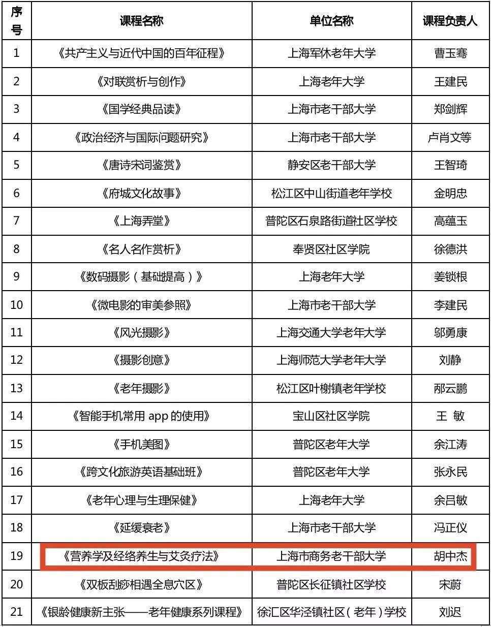 2026中国银发经济产业:正在发生的深层需求转向(图1)