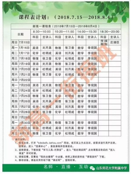 智能设备精华推荐(图1)