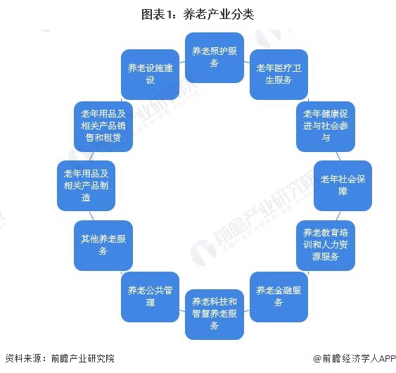 2023年“老人年龄标准”公布过了这个岁数就可称其为老年人了(图1)
