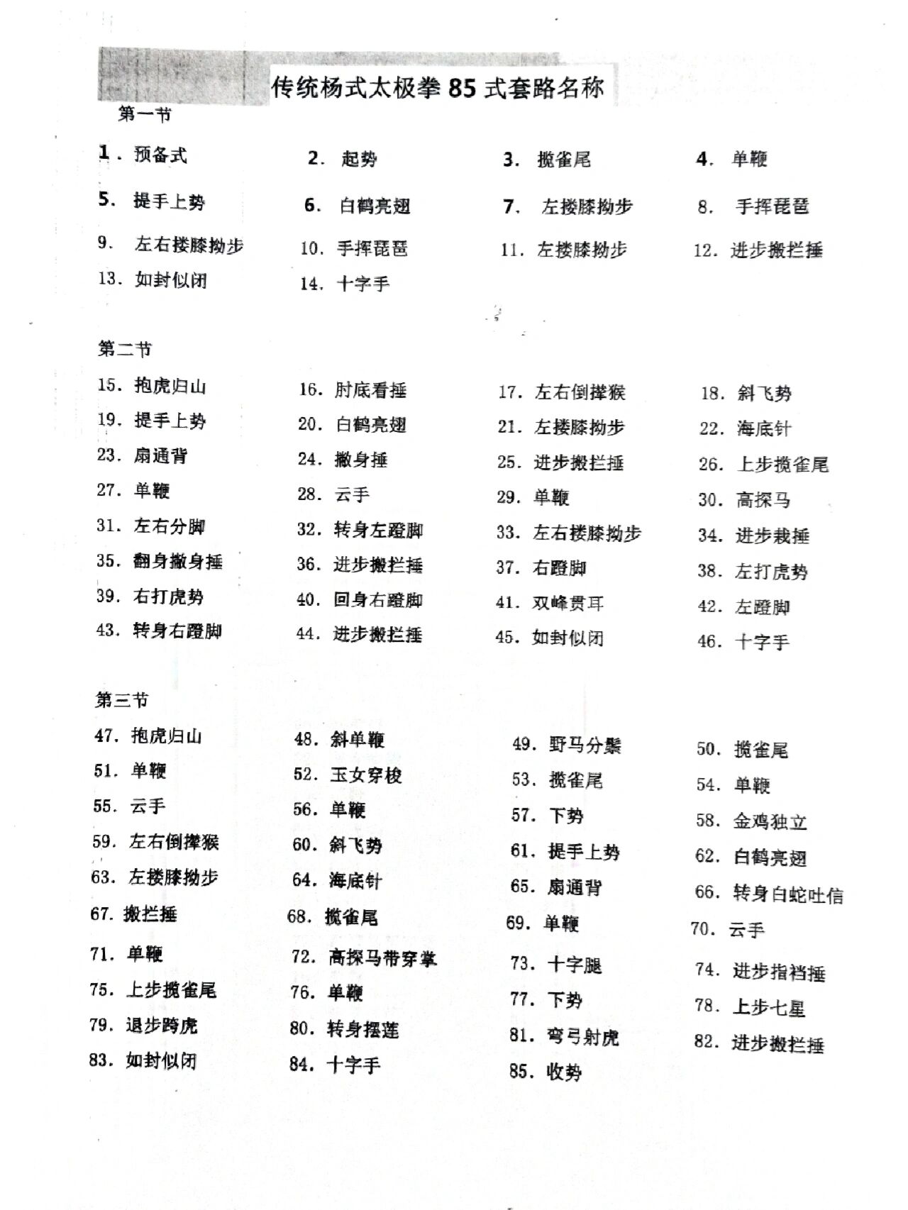 太极拳的基本练习步骤(图1)