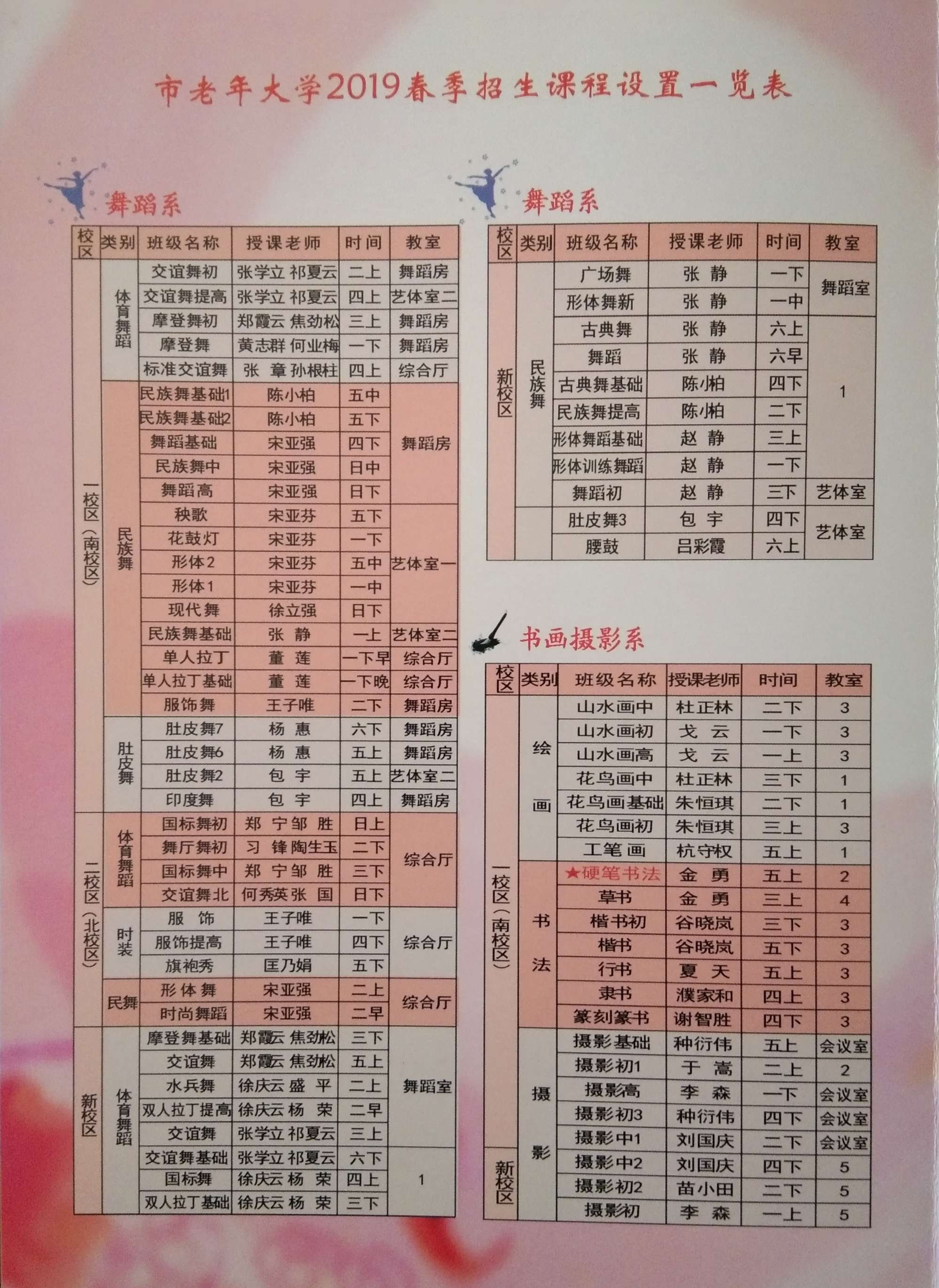 老年大学学点什么呢?(图1)