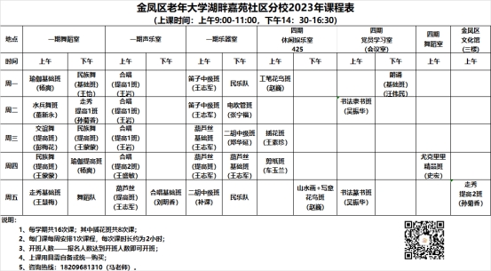 老年大学是大吗(图1)