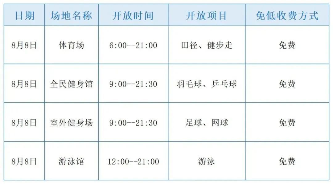 2026年省直属机关干部职工健身类项目“八段锦”比赛开赛(图1)